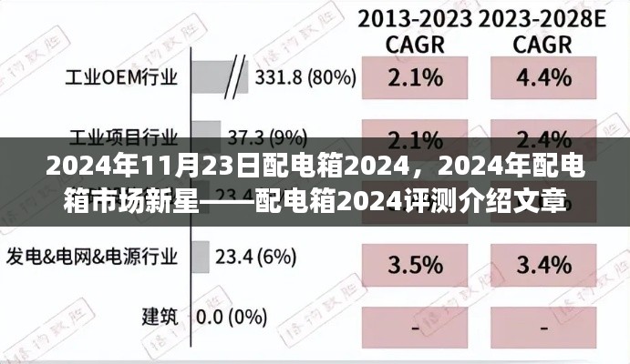 2024年11月 第747页