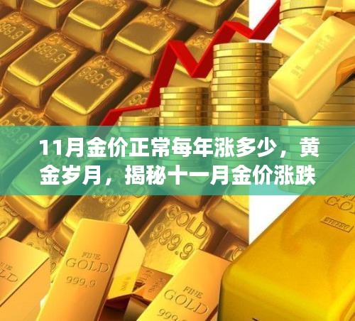 揭秘黄金岁月背后的故事，十一月金价涨跌趋势分析