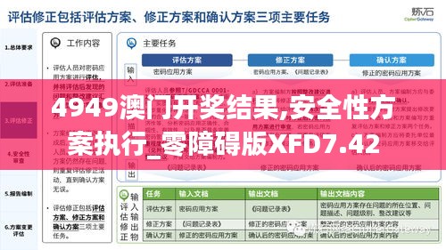 4949澳门开奖结果,安全性方案执行_零障碍版XFD7.42