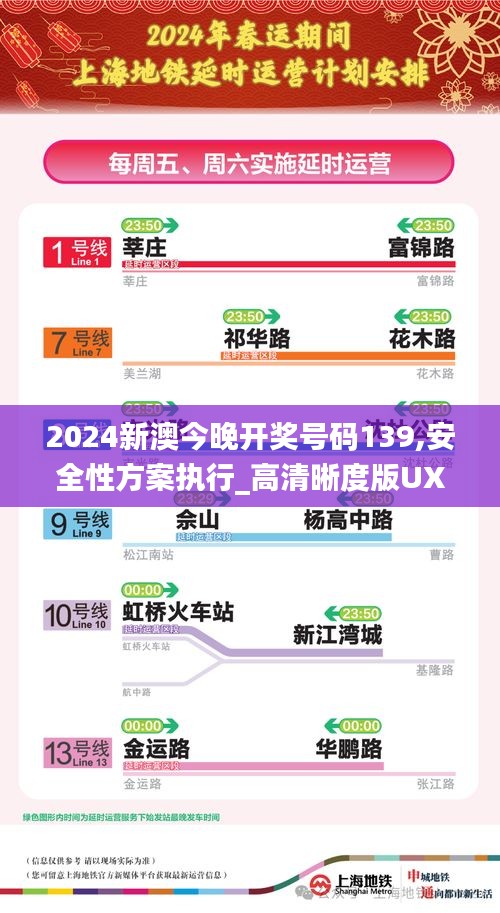 2024新澳今晚开奖号码139,安全性方案执行_高清晰度版UXN7.49