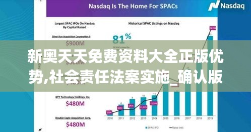 新奥天天免费资料大全正版优势,社会责任法案实施_确认版AMB7.29