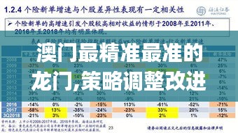 澳门最精准最准的龙门,策略调整改进_经典版MRY7.95