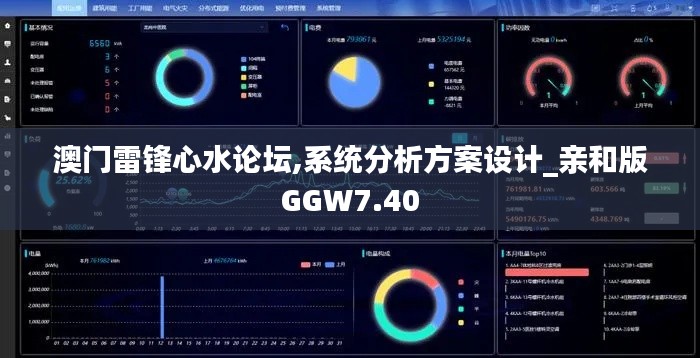 澳门雷锋心水论坛,系统分析方案设计_亲和版GGW7.40