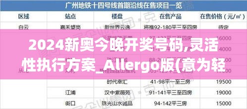 2024新奥今晚开奖号码,灵活性执行方案_Allergo版(意为轻快)RQB7.29