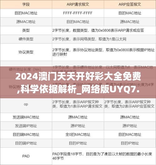 2024澳门天天开好彩大全免费,科学依据解析_网络版UYQ7.89