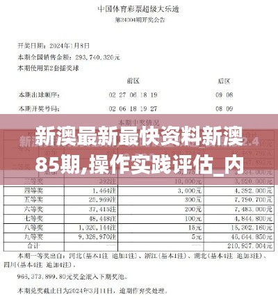 新澳最新最快资料新澳85期,操作实践评估_内容创作版JZD7.5