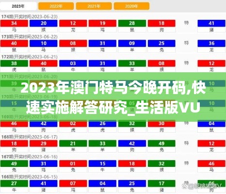 2023年澳门特马今晚开码,快速实施解答研究_生活版VUP7.22