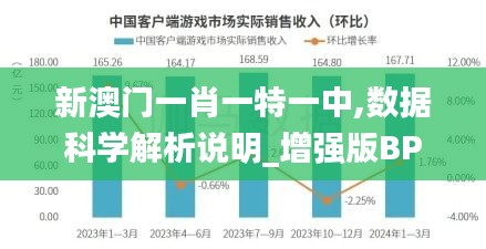 新澳门一肖一特一中,数据科学解析说明_增强版BPZ7.7