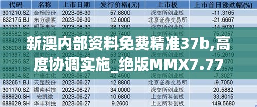 新澳内部资料免费精准37b,高度协调实施_绝版MMX7.77