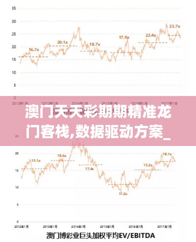 澳门天天彩期期精准龙门客栈,数据驱动方案_任务版PWZ7.74