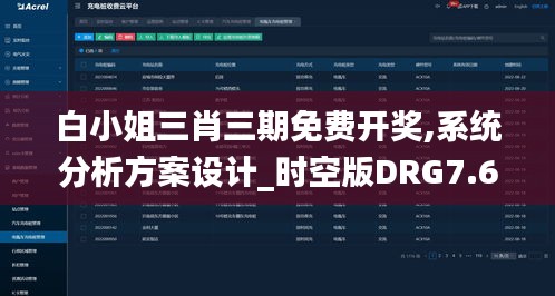 白小姐三肖三期免费开奖,系统分析方案设计_时空版DRG7.67