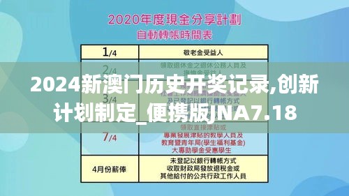 2024新澳门历史开奖记录,创新计划制定_便携版JNA7.18