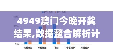 4949澳门今晚开奖结果,数据整合解析计划_私人版TJJ7.77