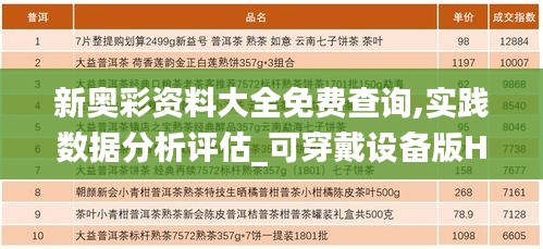 新奥彩资料大全免费查询,实践数据分析评估_可穿戴设备版HPQ7.39