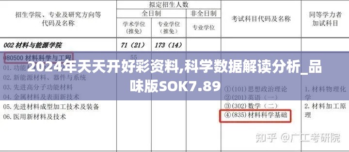 凤毛麟角 第4页