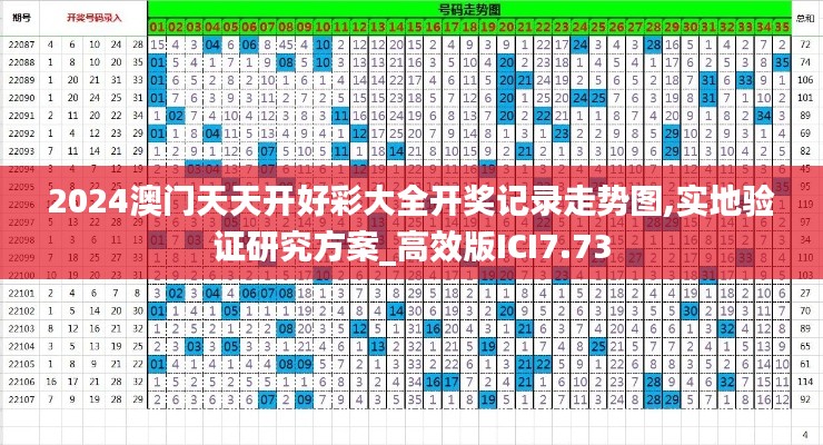 2024澳门天天开好彩大全开奖记录走势图,实地验证研究方案_高效版ICI7.73