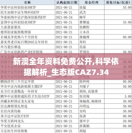 新澳全年资料免费公开,科学依据解析_生态版CAZ7.34