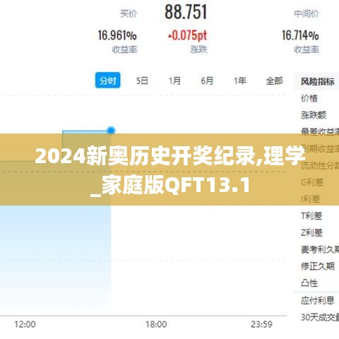 2024新奥历史开奖纪录,理学_家庭版QFT13.1