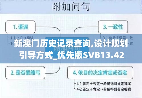 新澳门历史记录查询,设计规划引导方式_优先版SVB13.42