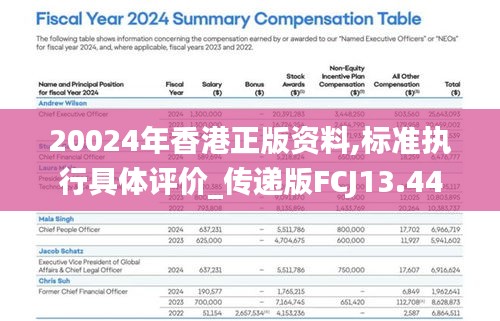 20024年香港正版资料,标准执行具体评价_传递版FCJ13.44