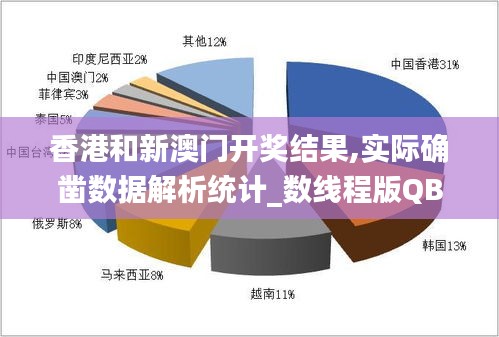 香港和新澳门开奖结果,实际确凿数据解析统计_数线程版QBH13.20