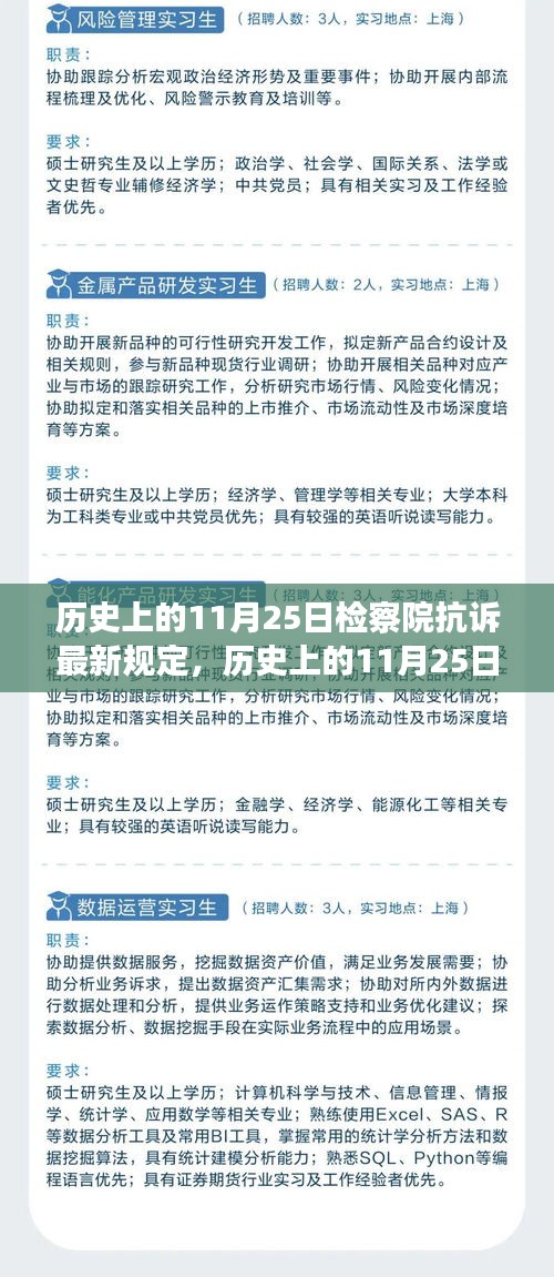 历史上的11月25日，检察院抗诉最新规定的深度解析与综合评测报告发布