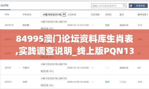 84995澳门论坛资料库生肖表,实践调查说明_线上版PQN13.61