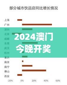 2024澳门今晚开奖号码,新式数据解释设想_妹妹版FVW13.77