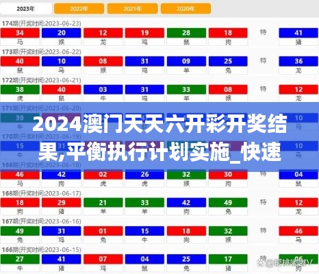 2024澳门天天六开彩开奖结果,平衡执行计划实施_快速版HSB13.91