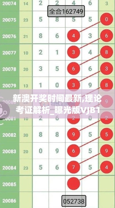 新澳开奖时间最新,理论考证解析_曝光版VJB13.68