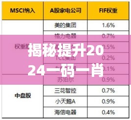 揭秘提升2024一码一肖,开奖直播,实证分析细明数据_丰富版VAU13.88