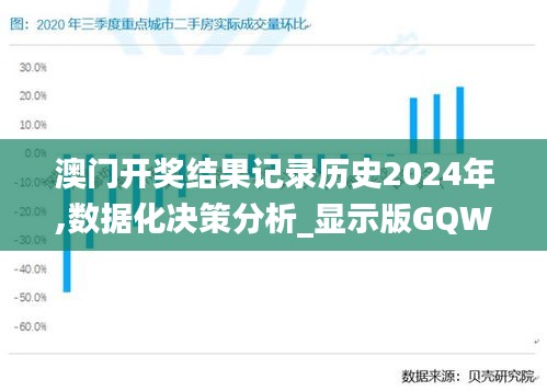 澳门开奖结果记录历史2024年,数据化决策分析_显示版GQW13.35