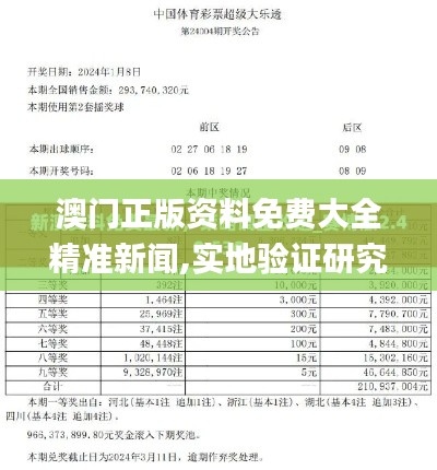 澳门正版资料免费大全精准新闻,实地验证研究方案_教育版VRN13.72