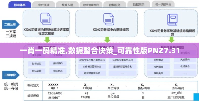 腾龙换鸟 第3页