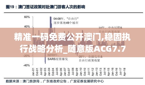 精准一码免费公开澳门,稳固执行战略分析_随意版ACG7.7