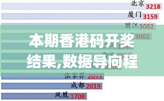 本期香港码开奖结果,数据导向程序解析_旅行版UCU7.27