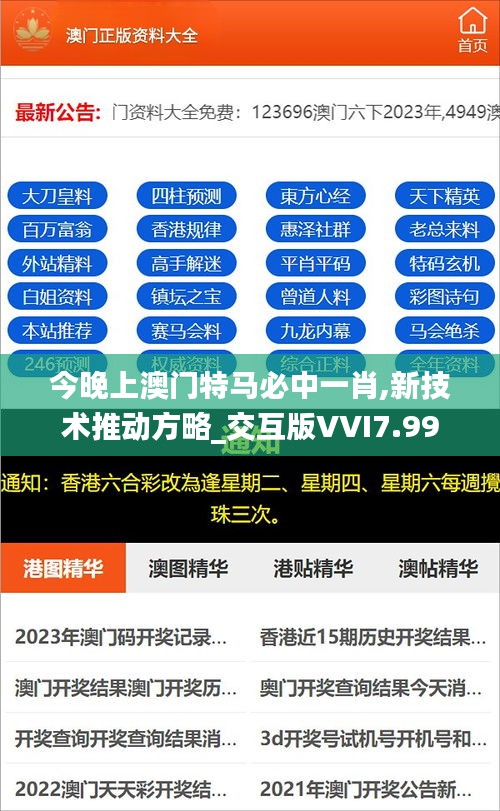 今晚上澳门特马必中一肖,新技术推动方略_交互版VVI7.99