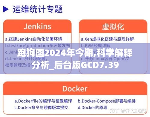 跑狗图2024年今期,科学解释分析_后台版GCD7.39