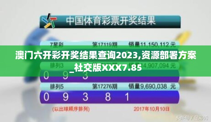 澳门六开彩开奖结果查询2023,资源部署方案_社交版XXX7.85