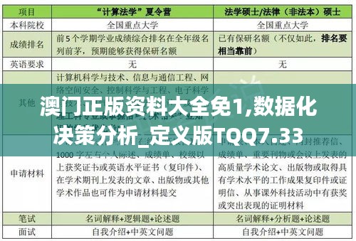 澳门正版资料大全免1,数据化决策分析_定义版TQQ7.33