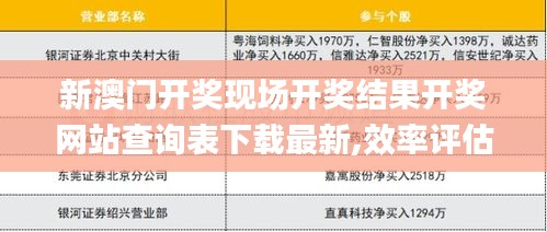 新澳门开奖现场开奖结果开奖网站查询表下载最新,效率评估方案_外观版XMW7.46