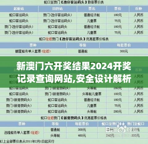 新澳门六开奖结果2024开奖记录查询网站,安全设计解析说明法_全景版NSL7.44