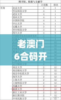 老澳门6合码开奖资料网站,完善实施计划_按需版AIK7.56