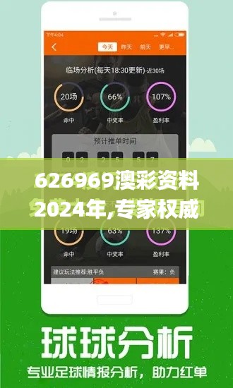 626969澳彩资料2024年,专家权威解答_天然版LED13.53