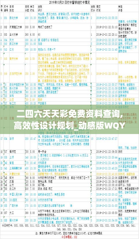 二四六天天彩免费资料查询,高效性设计规划_动感版WQY13.95