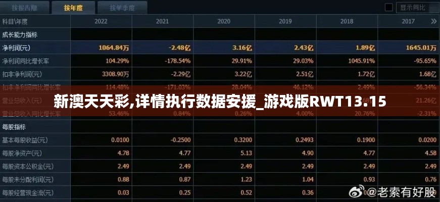 新澳天天彩,详情执行数据安援_游戏版RWT13.15