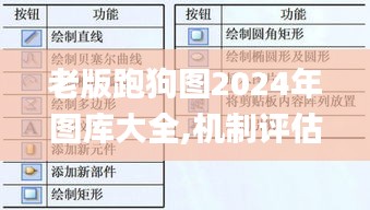 老版跑狗图2024年图库大全,机制评估方案_百搭版TME13.96