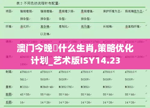 澳门今晚岀什么生肖,策略优化计划_艺术版ISY14.23