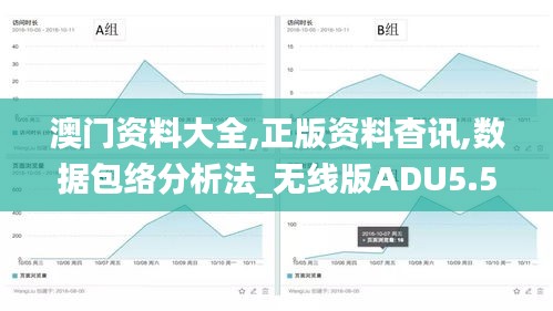 澳门资料大全,正版资料杳讯,数据包络分析法_无线版ADU5.51