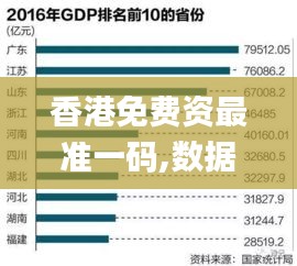 香港免费资最准一码,数据导向计划_随机版FMP5.66